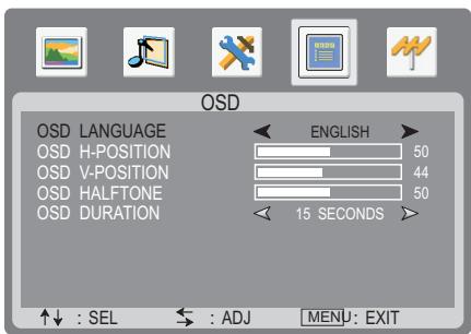 SANYO AVL-3211 - Selecting a Menu Language - 2