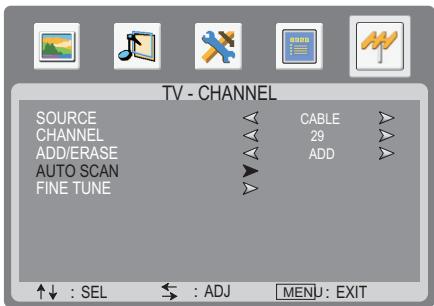 SANYO AVL-3211 - Manual Fine Tuning - 2