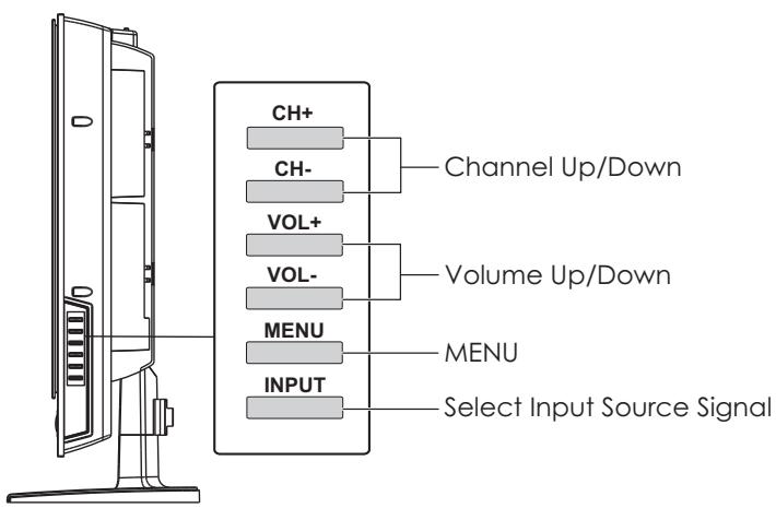 SANYO AVL-3211 - Main Unit (front view) - 2