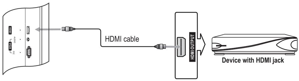 SANYO AVL-3211 - Connect a HDMI device - 1