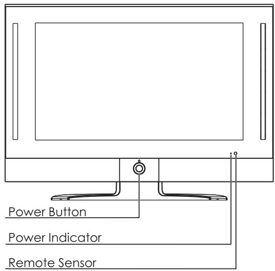 SANYO AVL-3211 - Main Unit (front view) - 1