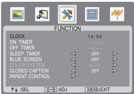 SANYO AVL-3211 - Setting Clock Time - 1