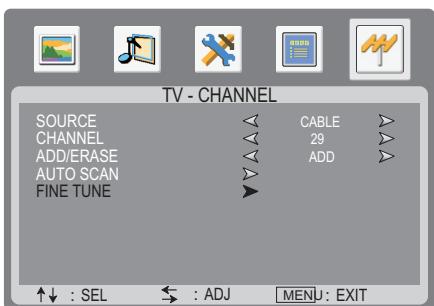 SANYO AVL-3211 - Manual Fine Tuning - 5