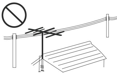 SANYO AVL-408 - NEC—NATIONAL ELECTRICAL CODE - 1