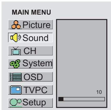 SANYO AVL-408 - Customizing the Sound - 1