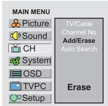 SANYO AVL-408 - Adding and Erasing Channels - 2