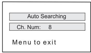 SANYO AVL-408 - Storing Channels in Memory Automatically - 2