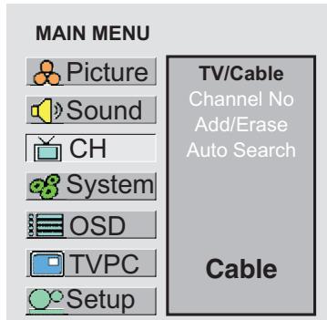 SANYO AVL-408 - Selecting the Signal Source - 2