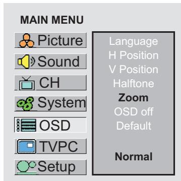 SANYO AVL-408 - Loading default values - 3