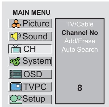 SANYO AVL-408 - Adding and Erasing Channels - 1