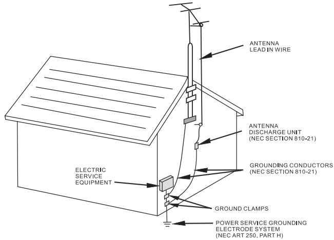 SANYO AVL-408 - FCC CAUTION: - 12