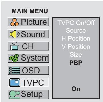 SANYO AVL-408 - Note: - 1