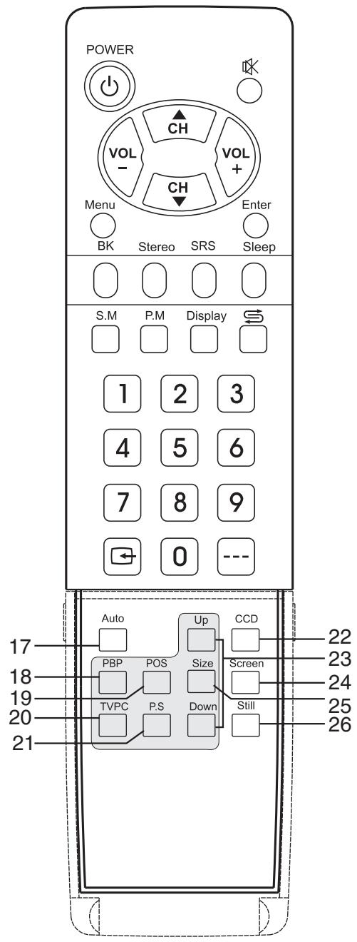 SANYO AVL-408 - --- - 1