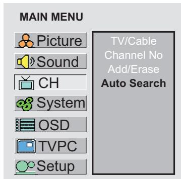 SANYO AVL-408 - Storing Channels in Memory Automatically - 1