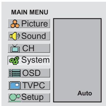 SANYO AVL-408 - Loading Default Values - 1