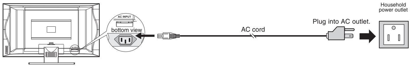 SANYO AVL-408 - Power Connection - 1