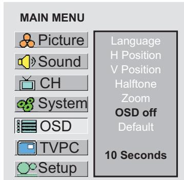 SANYO AVL-408 - Loading default values - 4