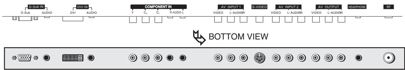 SANYO AVL-408 - WARNING - 2