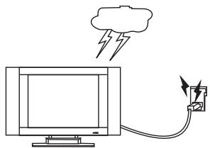 SANYO AVL-408 - FCC CAUTION: - 10