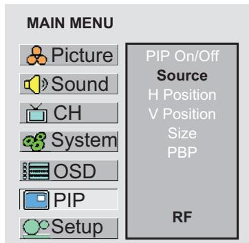 SANYO AVL-408 - Changing Channels for the PIP Frame - 3