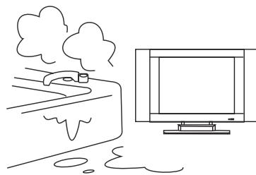 SANYO AVL-408 - FCC CAUTION: - 2