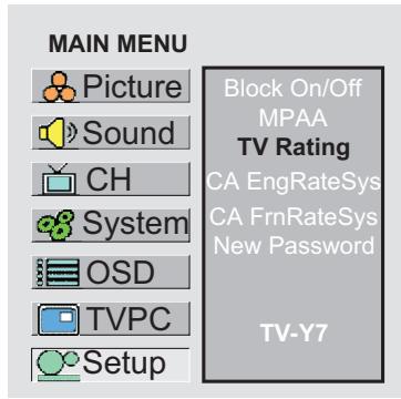 SANYO AVL-408 - Example 1: - 1