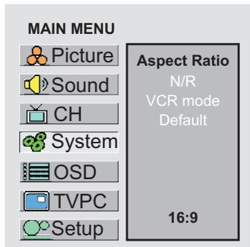 SANYO AVL-408 - Loading Default Values - 1