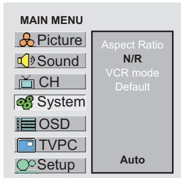 SANYO AVL-408 - Loading Default Values - 2