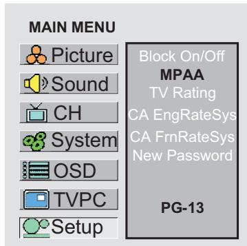 SANYO AVL-408 - Example 1: - 1