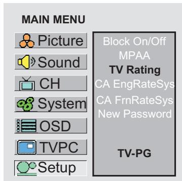 SANYO AVL-408 - Adjusting the TV Rating - 4