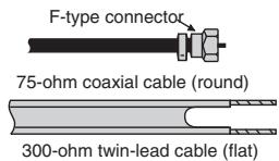SANYO AVL-408 - ANTENNAS - 1