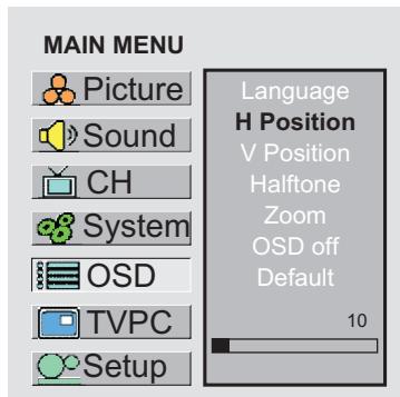 SANYO AVL-408 - Loading default values - 1