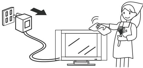 SANYO AVL-408 - FCC CAUTION: - 3
