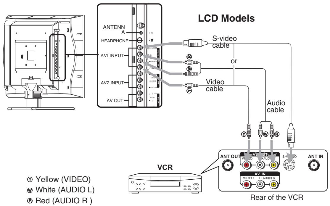 SANYO AVL-408 - Cautions Before Connecting - 1