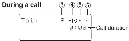 SANYO CAS-D6322 - Using the Interface - 2