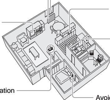 SANYO CAS-D6322 - Choosing the Best Location - 1