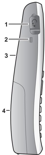 SANYO CAS-D6323 - Parts of the Phone - 1