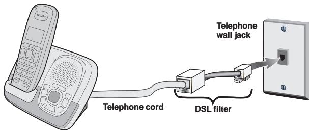 SANYO CAS-D6323 - Installing a telephone line filter or DSL filter - 1