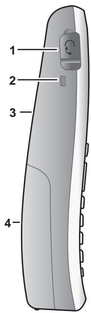 SANYO CAS-D6325 - Parts of the Phone - 1