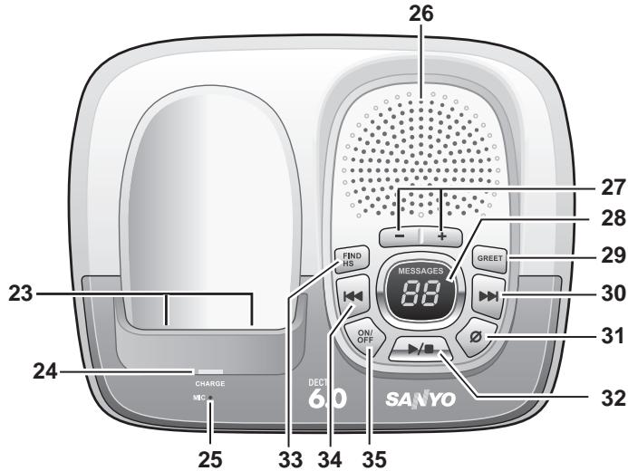 SANYO CAS-D6325 - Parts of the Phone - 3