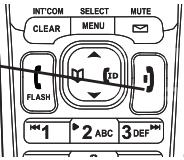 SANYO CAS-D6325 - MAKING AND RECEIVING CALLS - 5