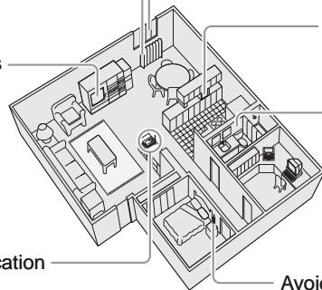 SANYO CAS-D6325 - Choosing the Best Location - 1