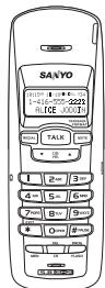 SANYO CLT-A5830 - Checking package contents - 1