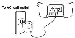 SANYO CLT-A5830 - Connecting the charger and charging the handset (For CLT-A5822 and CLT-A5832) - 1