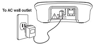 SANYO CLT-A5830 - Connecting the base unit and charging the handset - 1