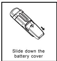 SANYO CLT-A5830 - Battery setup - 1