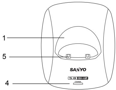 SANYO CLT-A5830 - NAMES AND CONTROLS - 2