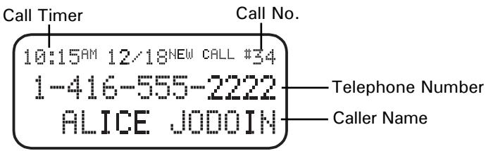 SANYO CLT-A5830 - Caller ID with Call Waiting - 1