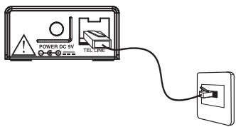 SANYO CLT-A5830 - Telephone line connection - 1