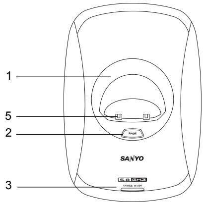 SANYO CLT-A5830 - NAMES AND CONTROLS - 1